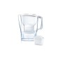 Brit Aluna Cool MAXTRA+ wh Brit Aluna Cool MAXTRA+ wh